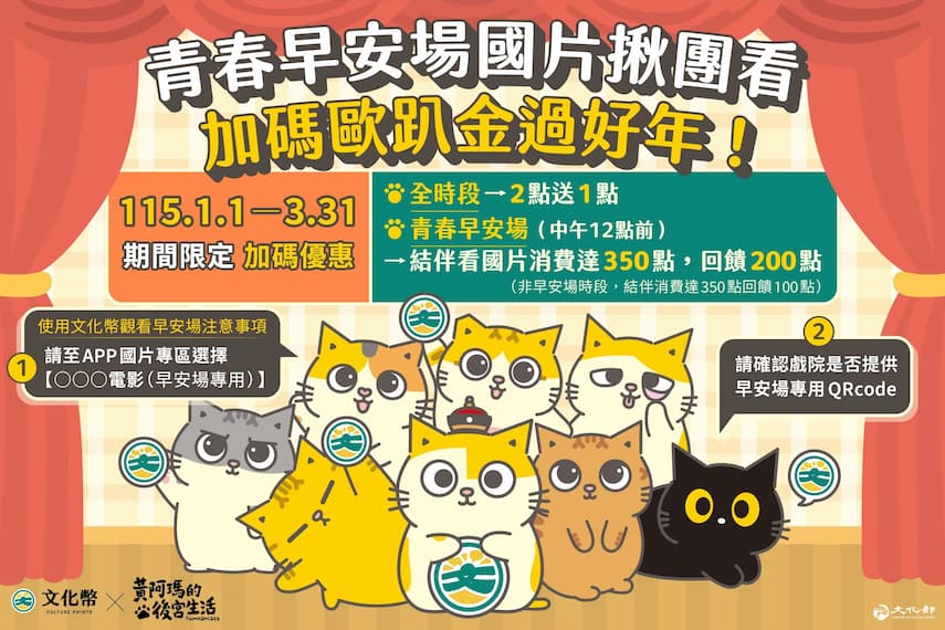 為了持續鼓勵青少年使用文化幣，除了原本全時段看國片消費2點送1點、結伴看國片滿350點送100點外，將加碼推出新方案，3月底前觀看早場國片，等於消費滿350點可獲得回饋200點。 圖：文化部／提供