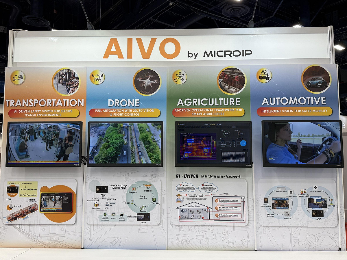 CES 2026瞄準交通、農業與無人載具、擷發科技秀Edge AI全球版圖
