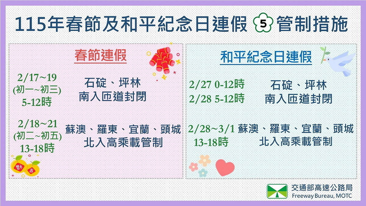 國5春節、228連假交通管制措施。 圖：高公局／提供