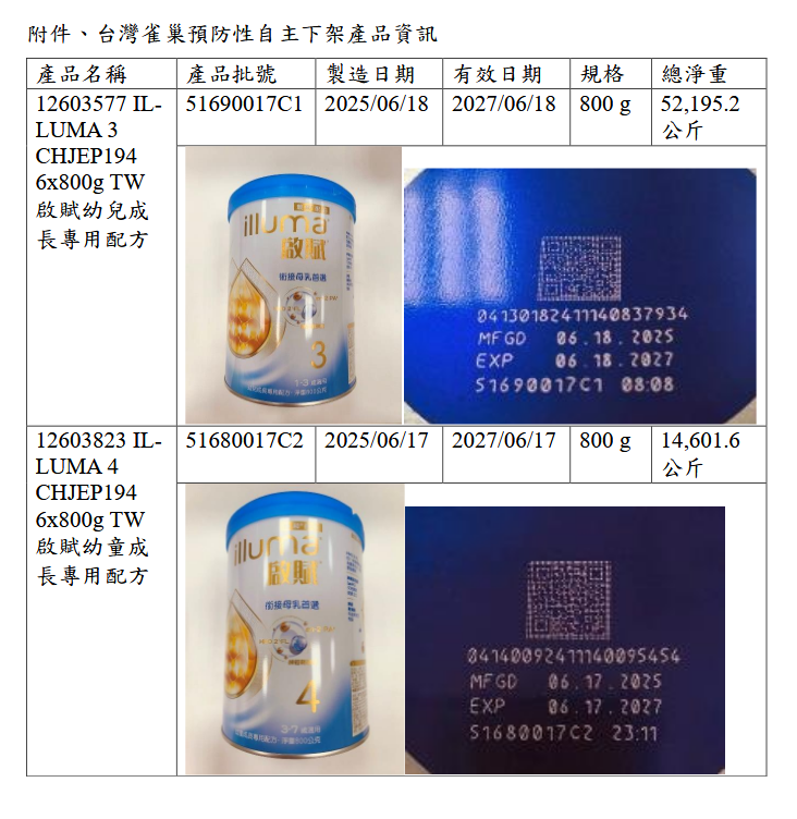 啟賦幼兒(童)成長專用配方(批號51690017C1、51680017C2)，預防性自主下架。 圖：食藥署提供