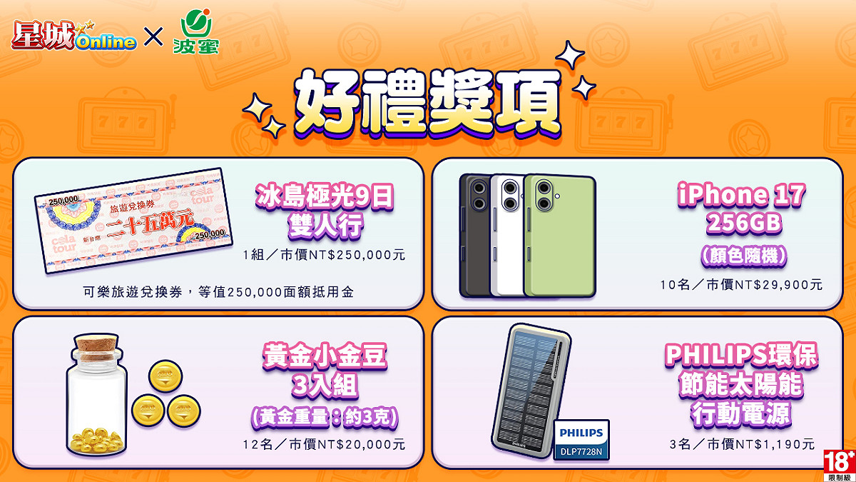 喝波蜜玩星城就抽冰島極光9日雙人行。 圖：網銀國際／提供