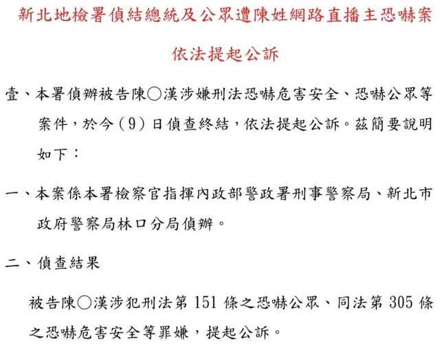 網紅「館長」陳之漢直播時，附和「把賴清德的狗頭斬下來」言論。9日偵結，新北檢依恐嚇公眾及恐嚇危害安全等罪起訴。 圖：翻攝FB