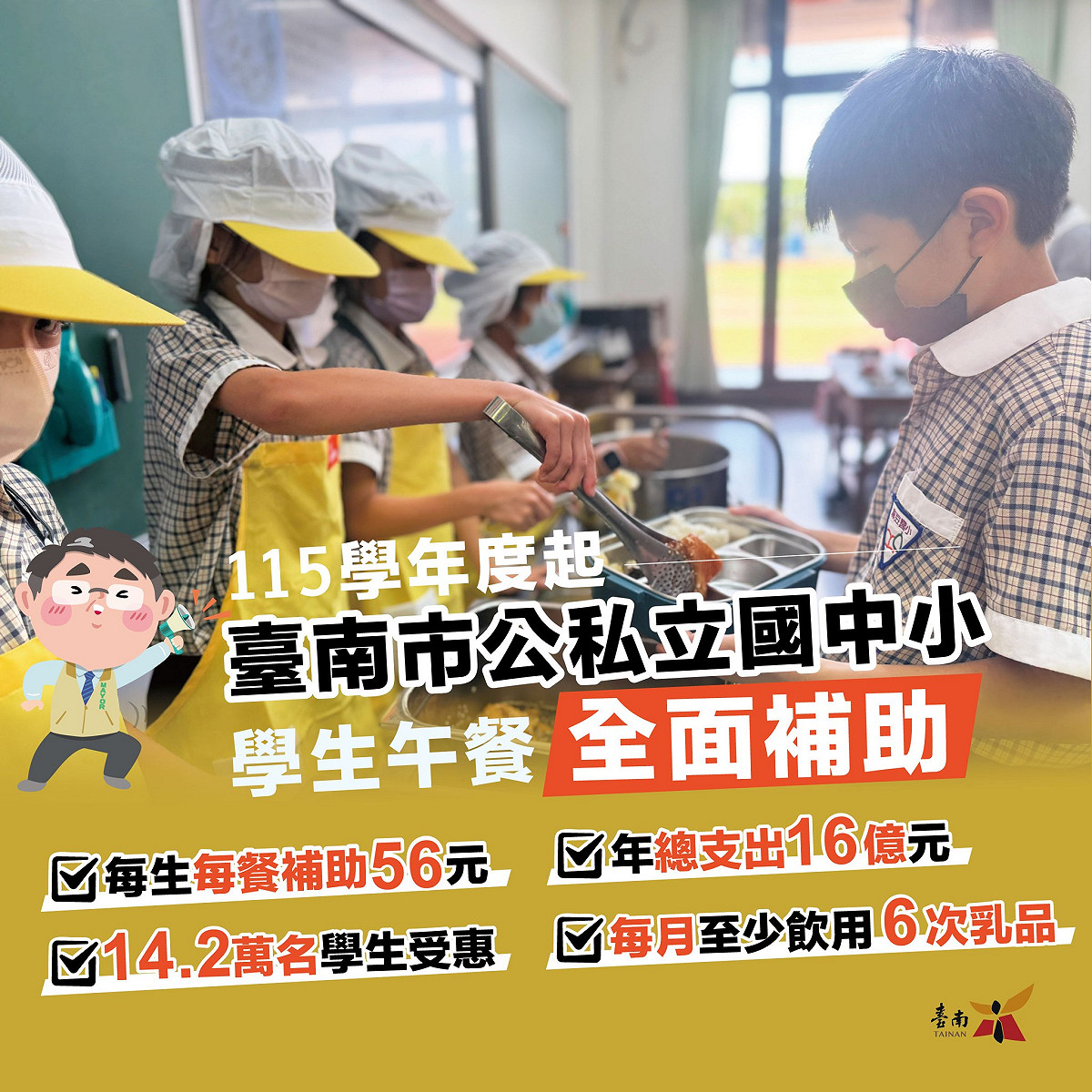 台南市長黃偉哲今日宣布，台南市將從今年9月1日起實施營養午餐全面免費，年需預算約16億元。 圖：翻攝黃偉哲臉書