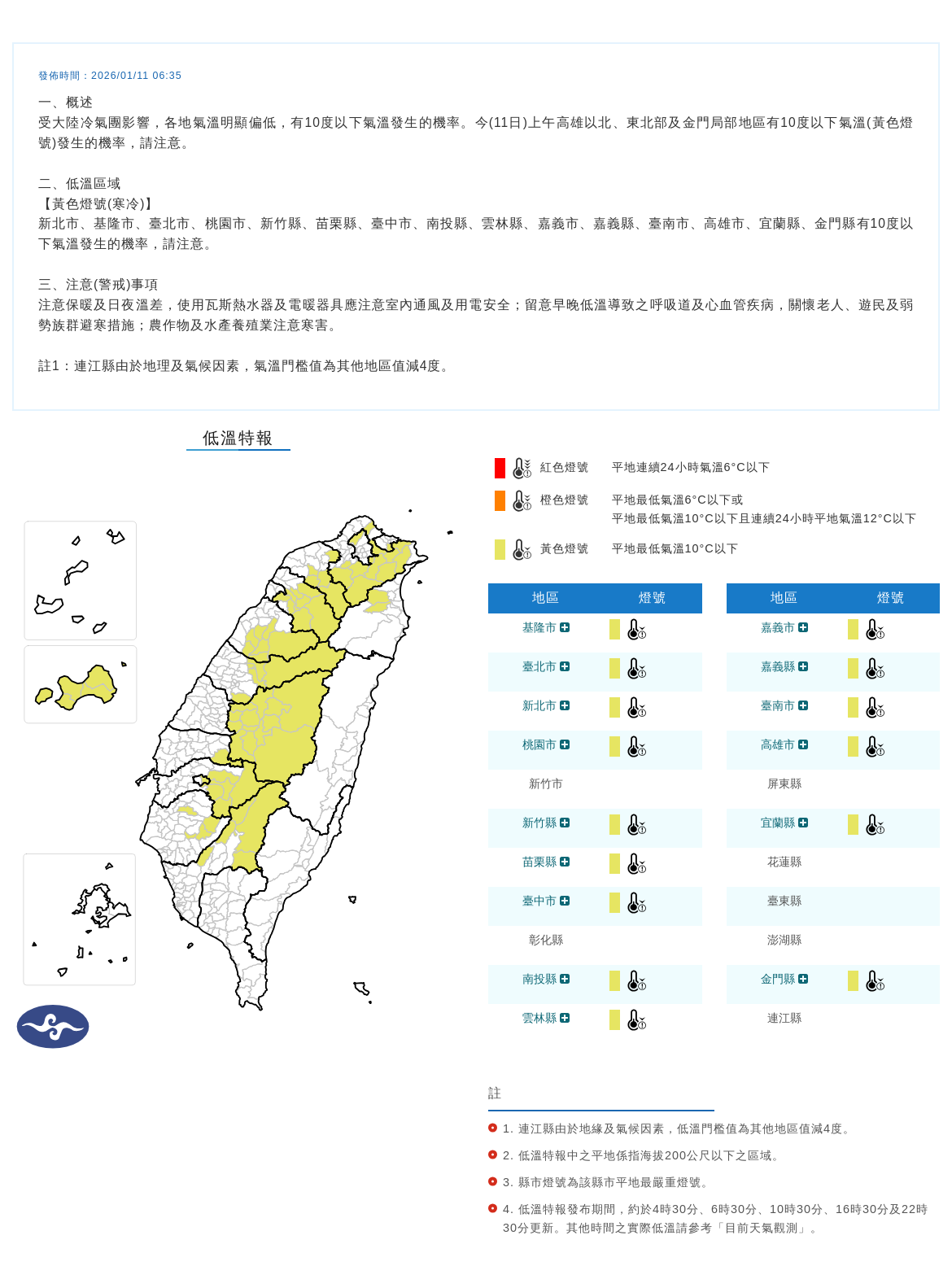 中央氣象署今（11）日清晨發布低溫特報，全台15縣市有出現10度以下低溫的機率，提醒民眾務必注意保暖。 圖/中央氣象署