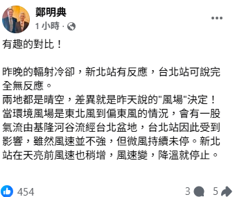 鄭明典表示，雙北降溫會有明顯差異是因為，昨晚天氣好，讓「風場」成為決定溫度的關鍵，新北站風速較弱，因此影響比較明顯。 圖：取自鄭明典臉書