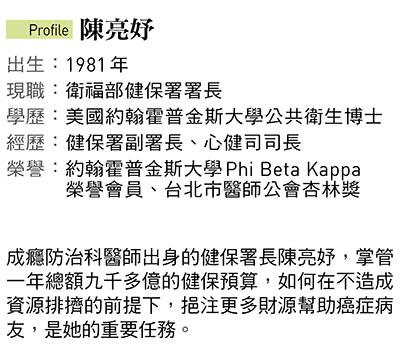 圖：今周刊/提供