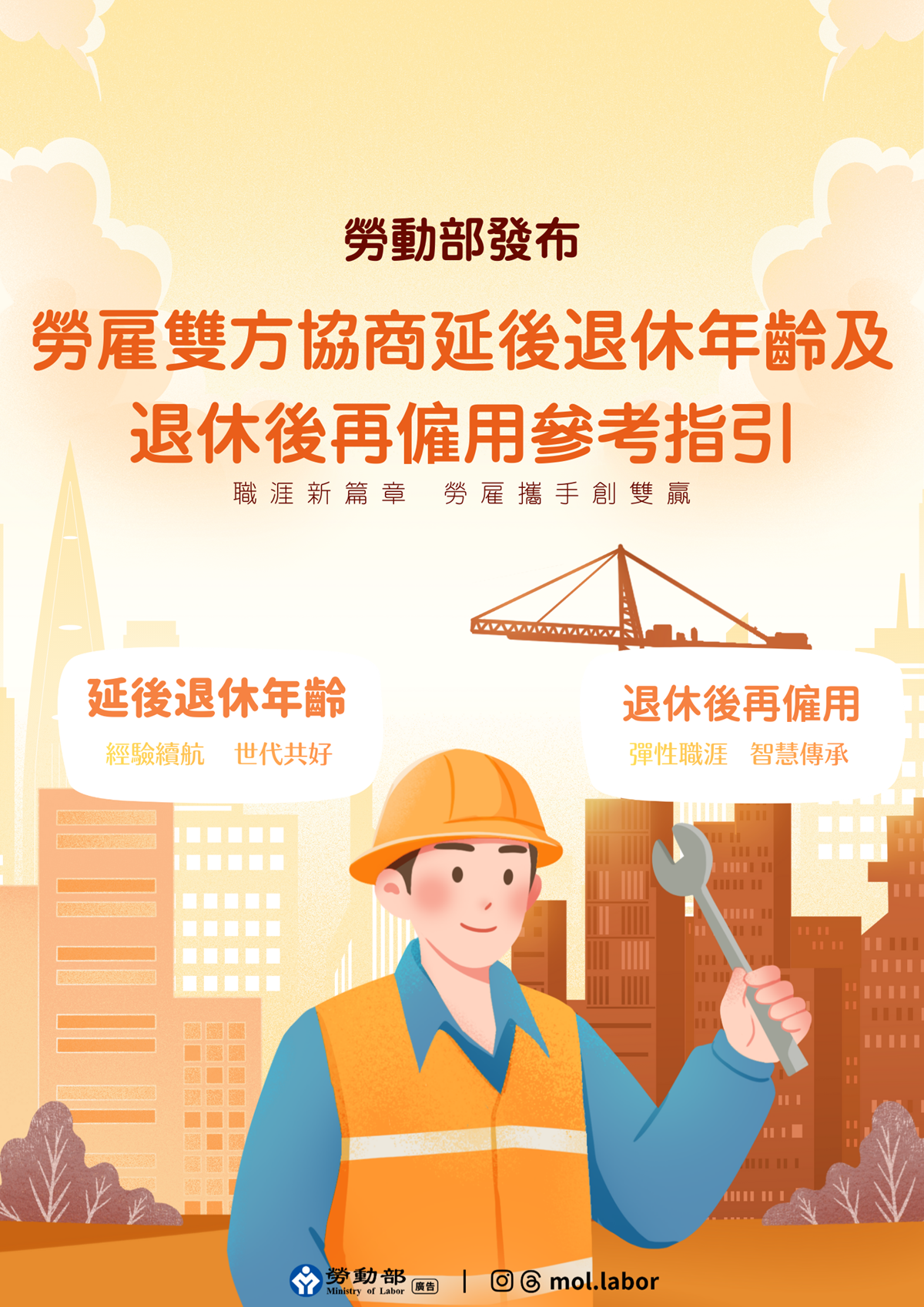 勞動部發布-勞雇雙方協商延後退休年齡及退休後再僱用參考指引。 勞動部提供