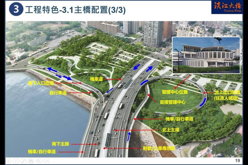 淡江大橋橋面設計模擬圖。 圖：公路局／提供