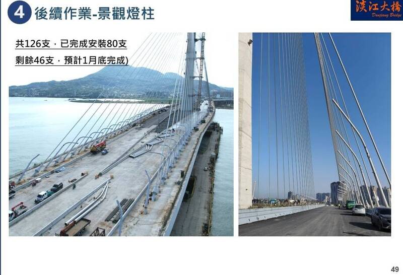 淡江大橋橋面設計模擬圖。 圖：公路局／提供