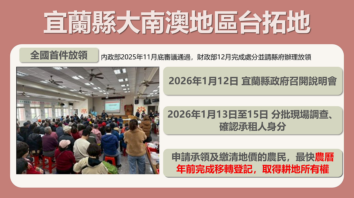 首批宜蘭縣大南澳台拓地試辦放領案，共計326筆、約64公頃農地，已由宜蘭縣政府在今(115)年1月12日舉辦說明會，向民眾說明申請方式及相關注意事項，並在當地設立服務據點，分批辦理現地調查，首筆案例預計最快在農曆年前完成移轉登記。 圖：內政部提供