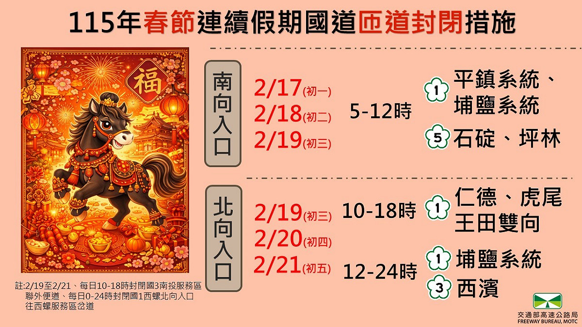 2/17至2/21春節連假國道匝道將進行封閉管制措施。 圖：交通部高速公路局提供