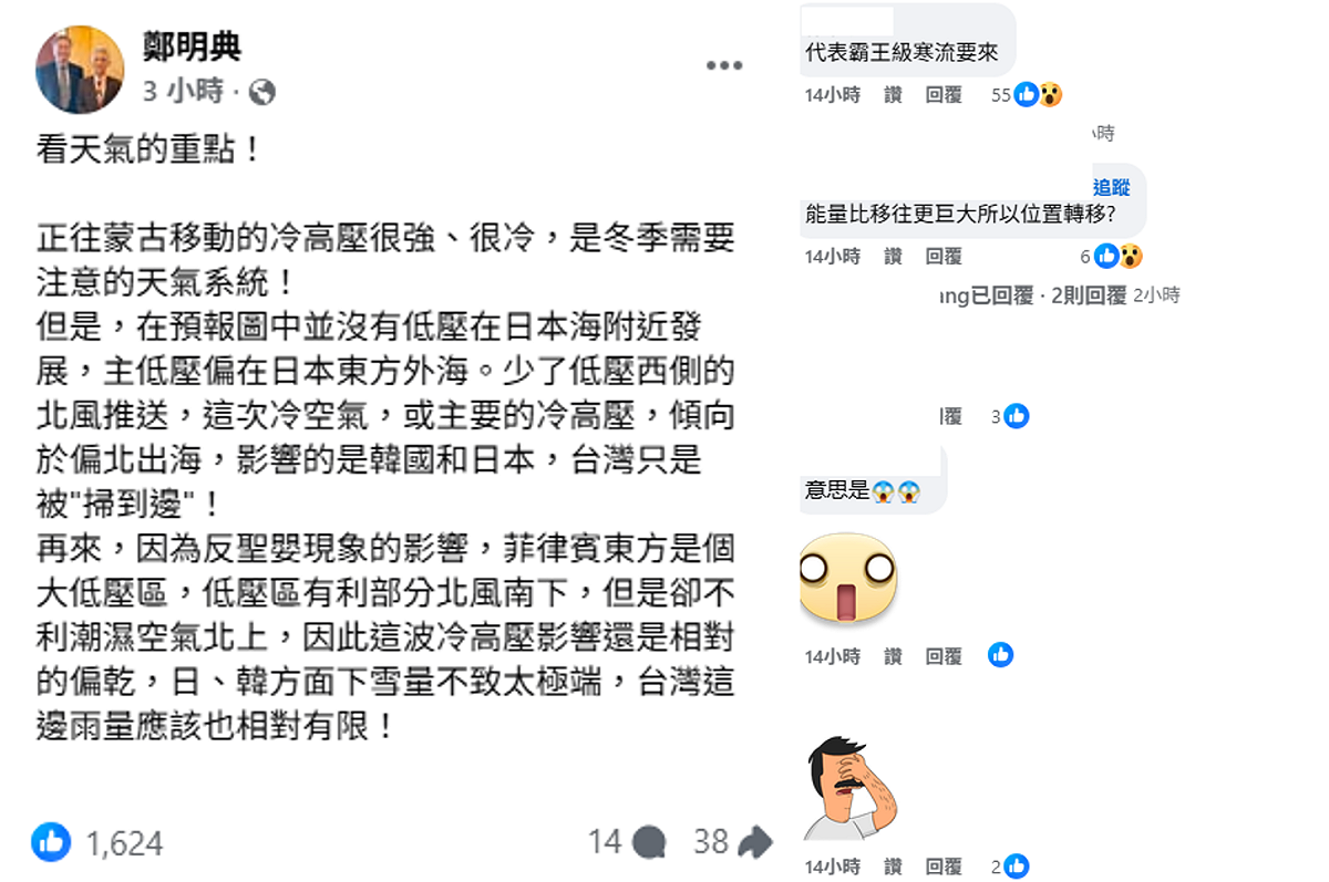 不少人議論可能會有霸王寒流，不過鄭明典分析情況認為，這波冷高壓日韓影響較大，台灣只是被掃到邊。 圖：取自鄭明典臉書