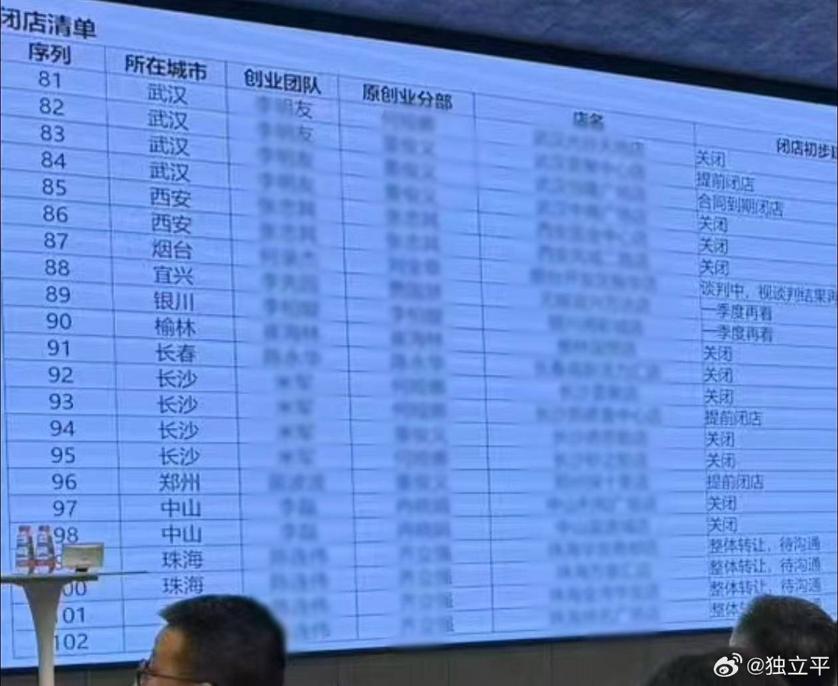 有網友分析認為，導致西貝深陷「預製菜風波」並大規模關閉分店的主要原因，與創辦人賈國龍應對事故的不當態度有關。 圖：翻攝自 @whyyoutouzhele X 帳號