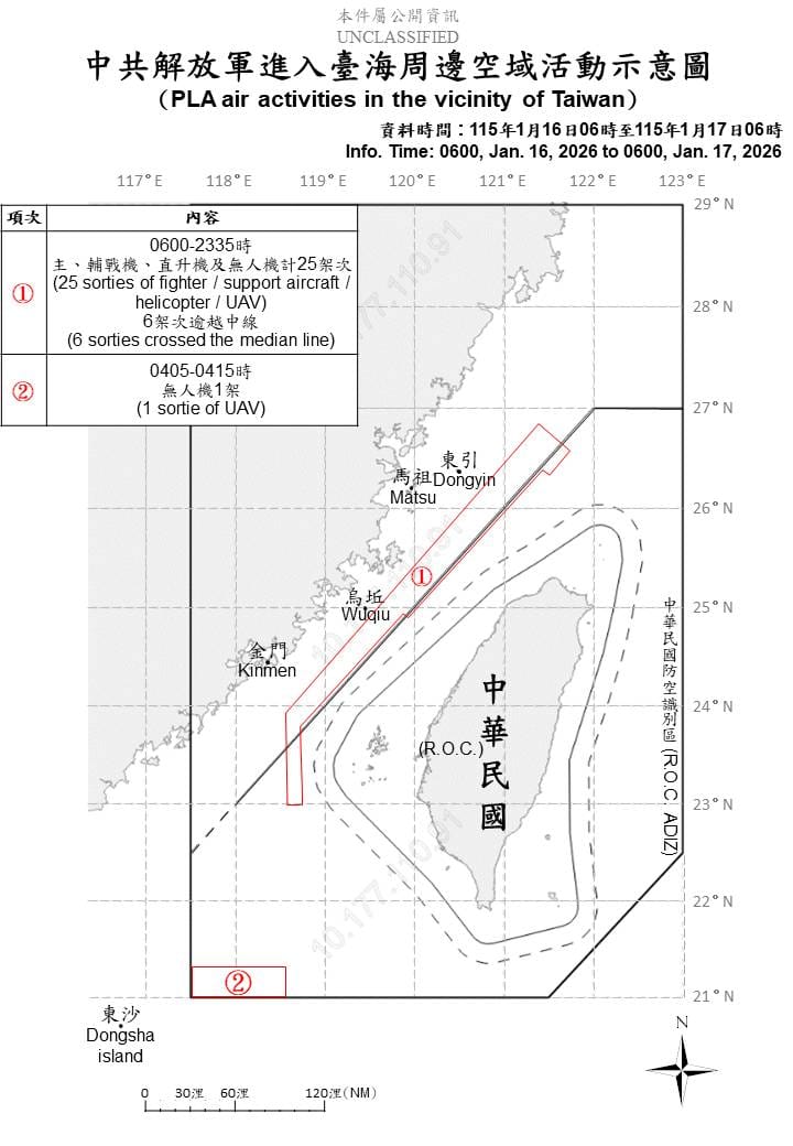 解放軍進入台海周邊空域活動示意圖 圖：國防部提供