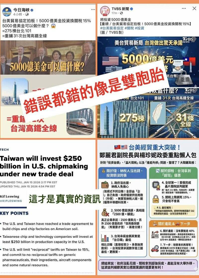 台美關稅談判成果公布後，國內部分政治人物與輿論，迅速將焦點轉向「對美投資5,000億美元」、「台積電變成美積電」等質疑聲浪，謝金河認為恐怕並非單純誤解，而是選擇性解讀。 圖/取自謝金河臉書