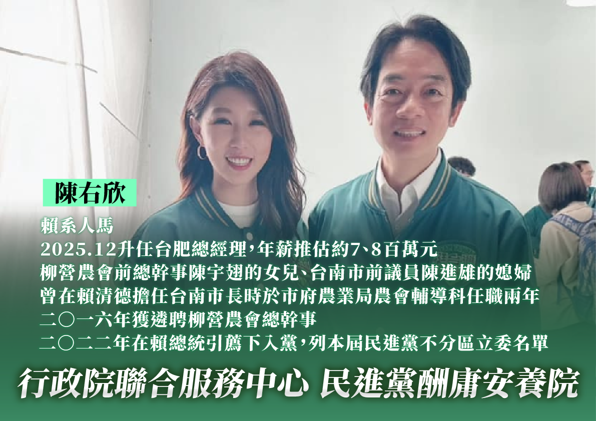 民眾黨批評，台肥總經理陳右欣僅擔任過柳營農會總幹事、農業部專委，就可獲升任，年薪推估700、800萬元。 圖：民眾黨 / 提供