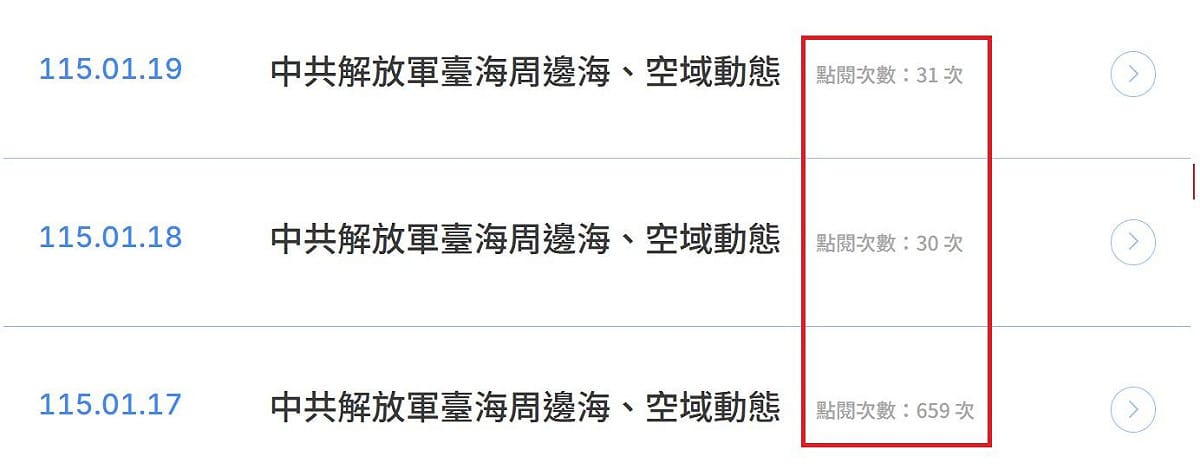國防部官網公布資料缺乏新意及屢見錯誤，致使點閱率無法拉升。 圖：截取自國防部官網（mnd.gov.tw）