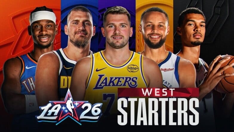 NBA明星賽西區聯盟先發名單。 圖：取自NBA網頁nba.com