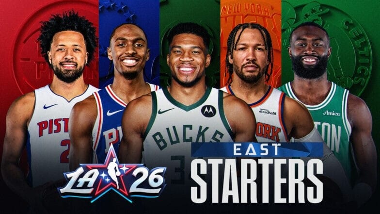 NBA明星賽東區聯盟先發名單。 圖：取自NBA網頁nba.com