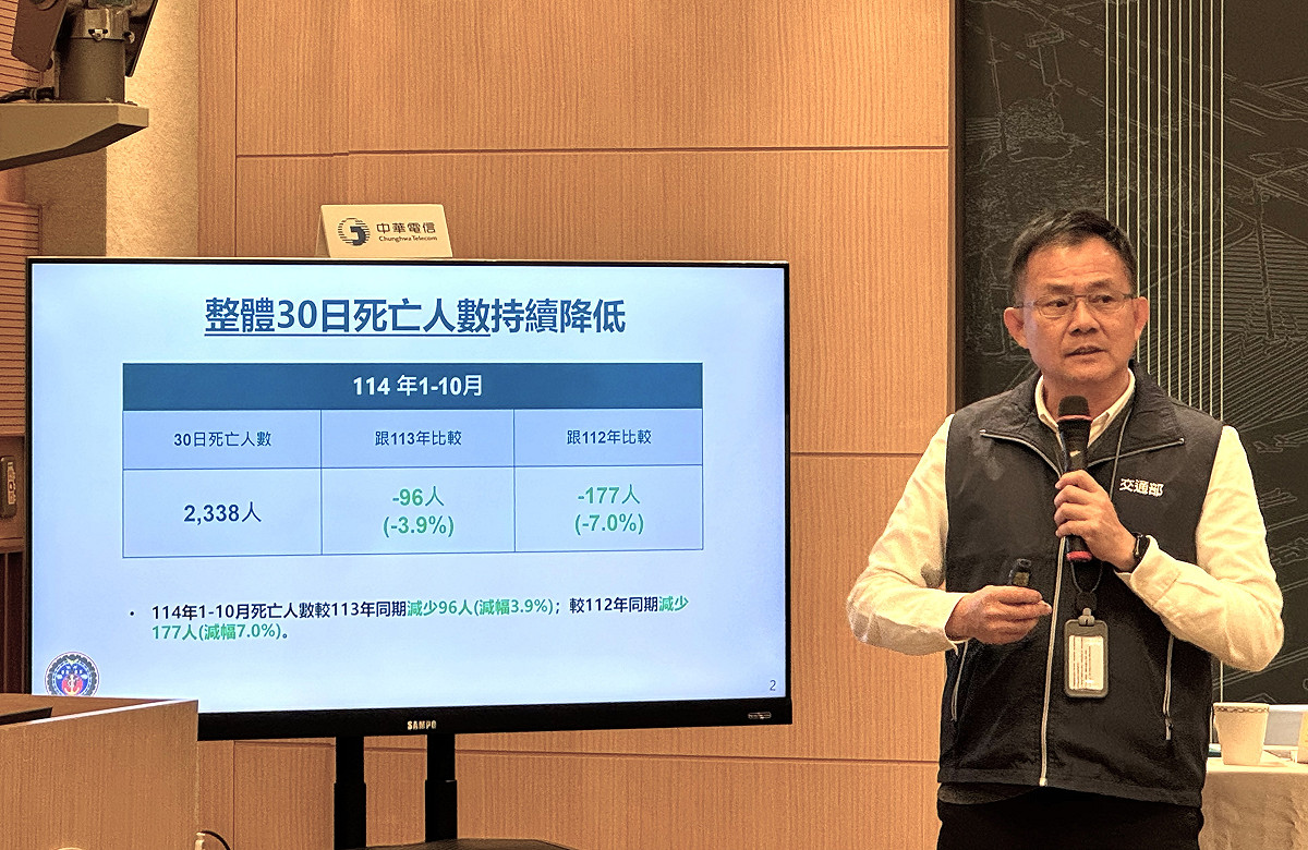 去年1至10月各項指標都有下降趨勢，顯見道安政策已初見成效。 圖：交通部／提供