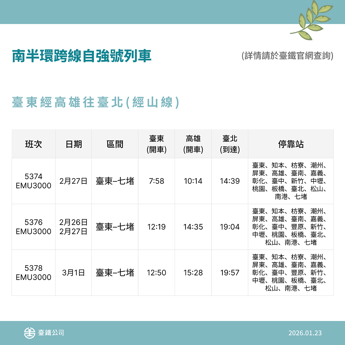 台鐵假期加開南半環跨線自強號列車列次。 圖：台鐵公司提供