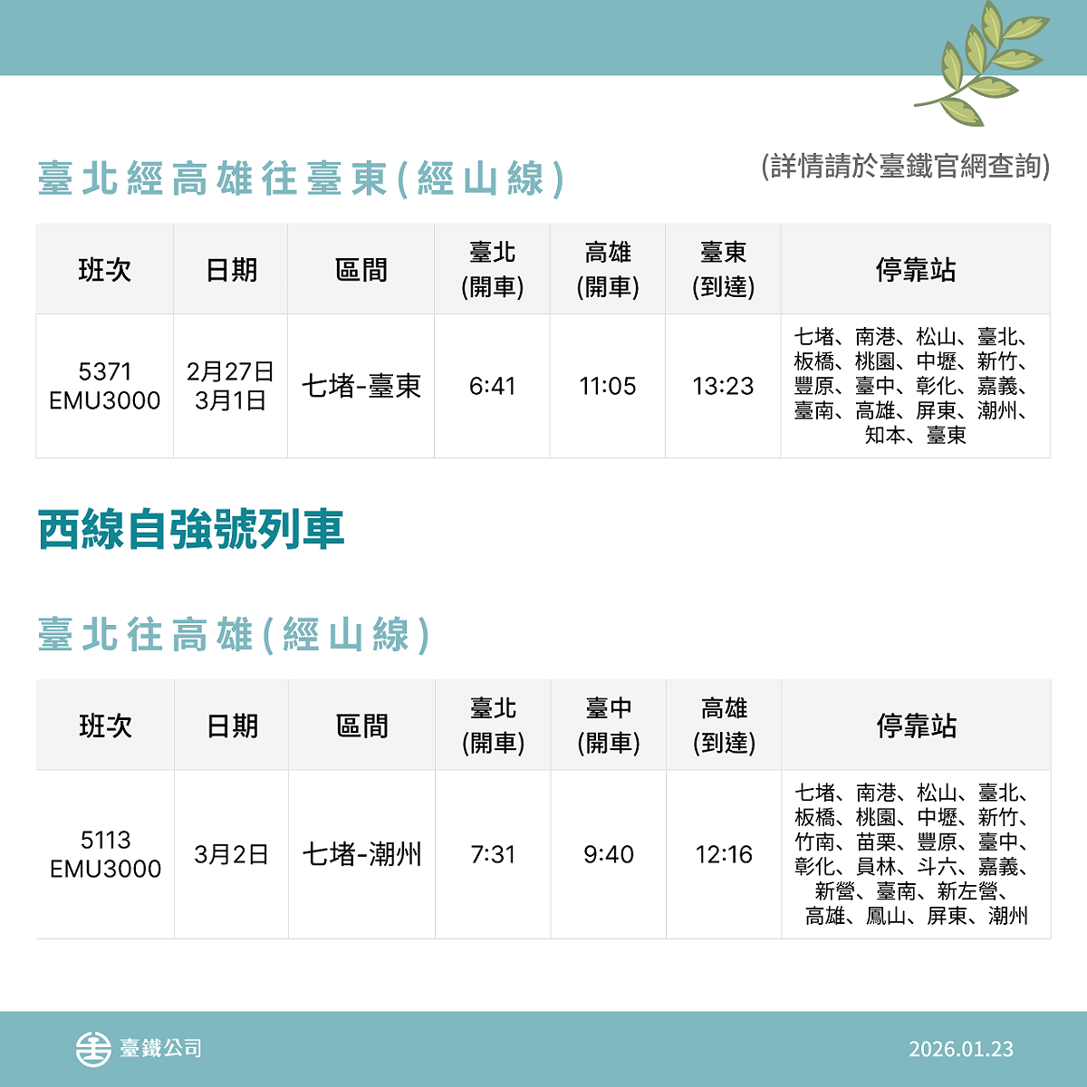 台鐵假期加開東部幹線自強號列車列次。 圖：台鐵公司提供