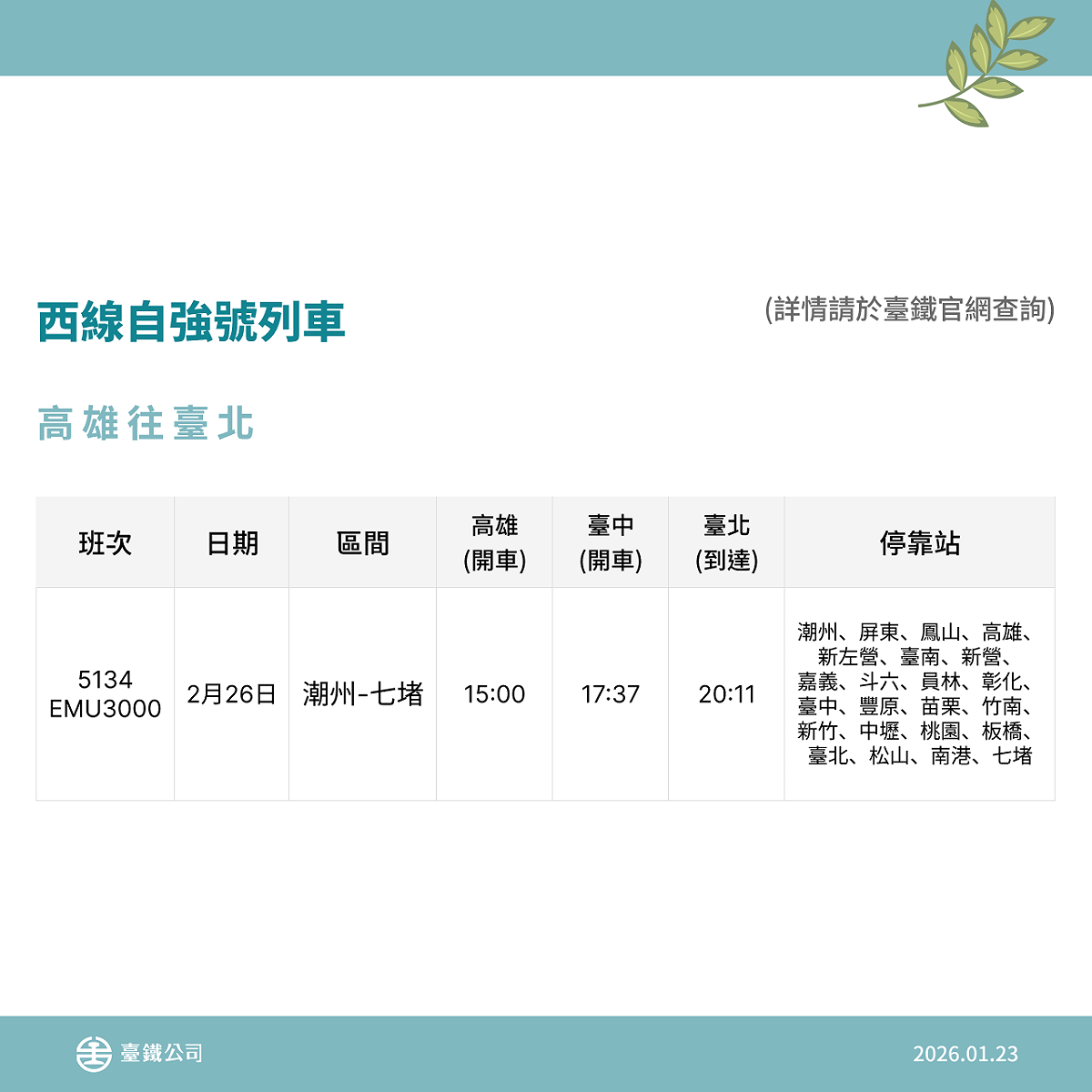 台鐵加開西部幹線自強號列車列次。 圖：台鐵公司提供