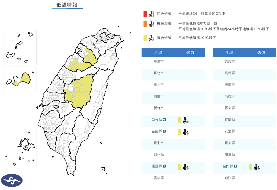 新竹縣、苗栗縣、南投縣、金門縣有10度以下氣溫發生的機率，請注意。