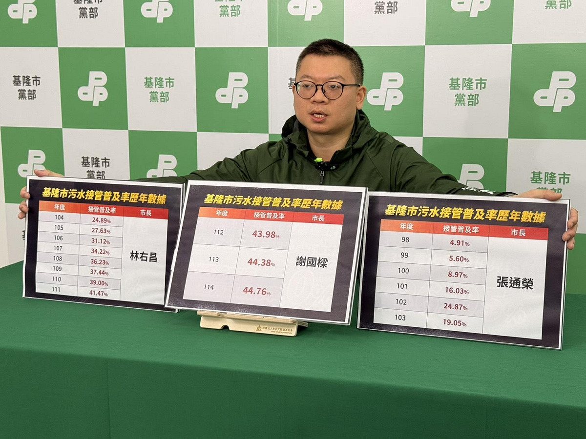 民進黨基隆市黨部執行長余睿柏。 圖：民進黨基隆市黨部／提供