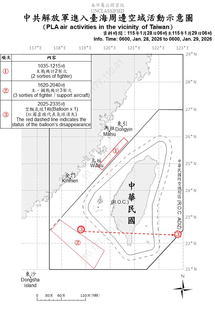 國防部公布中共解放軍臺海周邊海、空域活動示意圖。 圖：國防部提供
