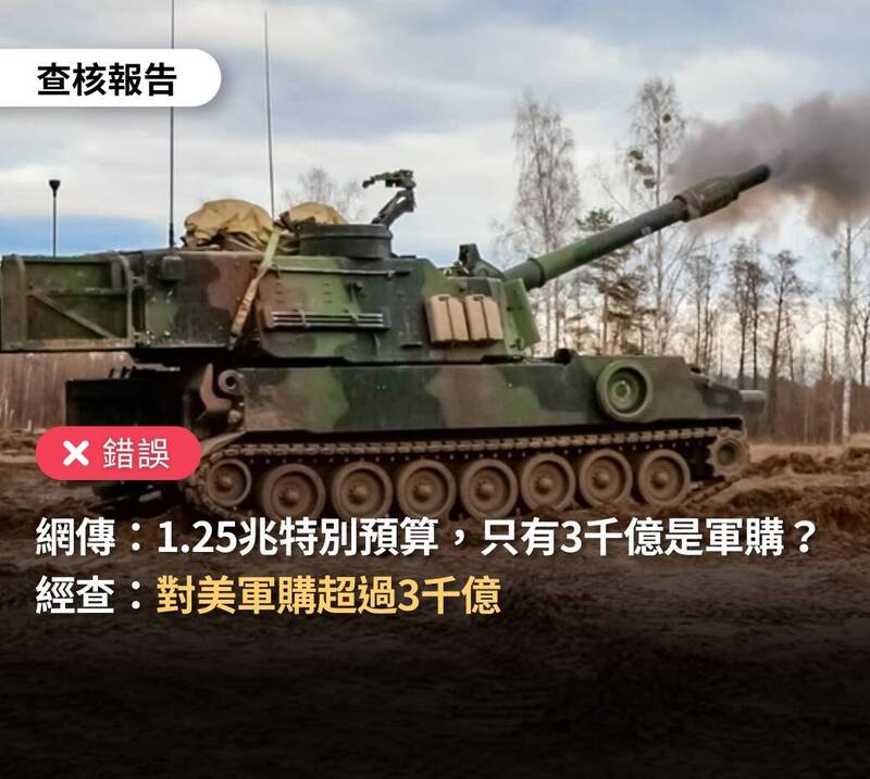 近日網路上不斷出現「1.25兆只有3000億是軍購」相關謠言，事實查核中心指出，此並非事實。 圖：翻攝事實查核中心臉書