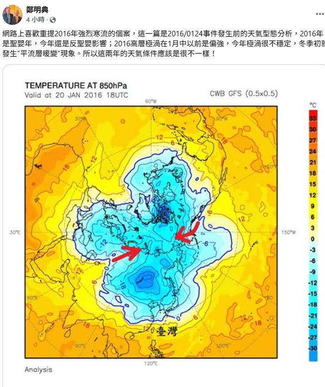鄭明典今日在臉書上，轉載自己曾在2016年的分析表示，網路上喜歡重提2016年強烈寒流的個案，但2016年和今年的天氣形態應該很不一樣。 圖：取自鄭明典臉書