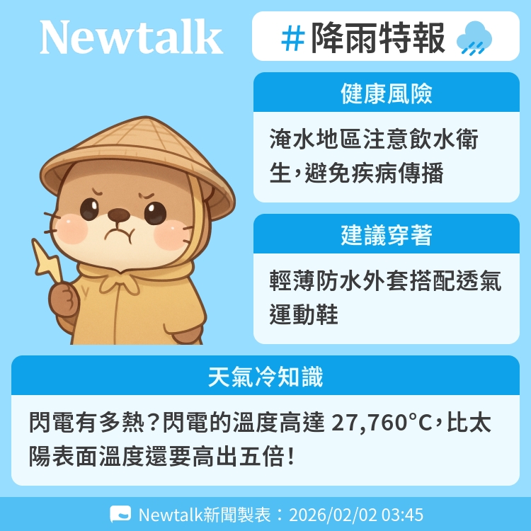 閃電有多熱？閃電的溫度高達 27,760°C，比太陽表面溫度還要高出五倍！ 圖：Newtalk製表