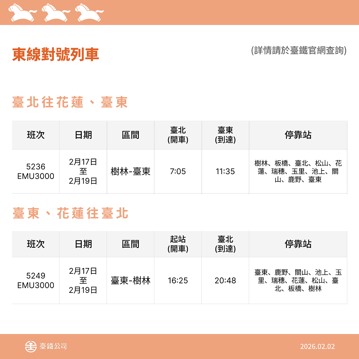 東線對號加開列車車次、時刻。(台北往返花蓮、台東) 圖：台鐵公司/提供