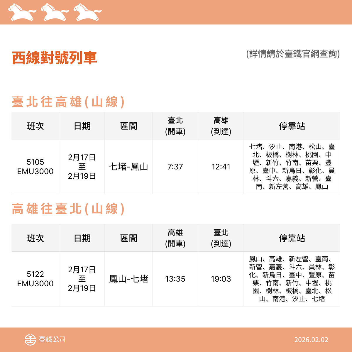 西線對號加開列車車次、時刻。(台北往返高雄) 圖：台鐵公司/提供