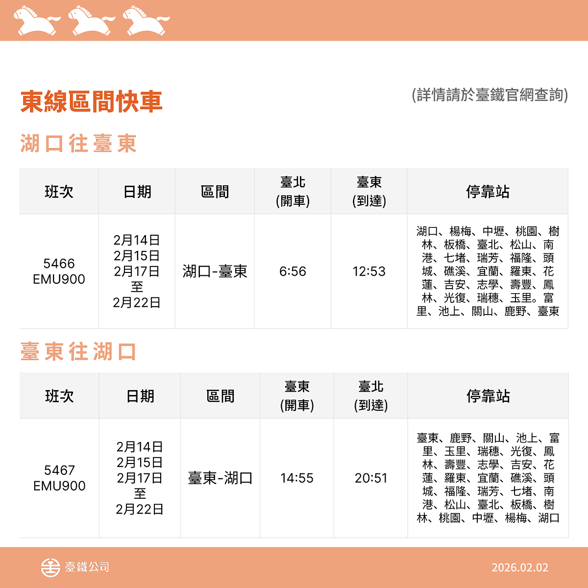 東線區間快車加開列車車次、時刻。(湖口往返台東) 圖：台鐵公司/提供