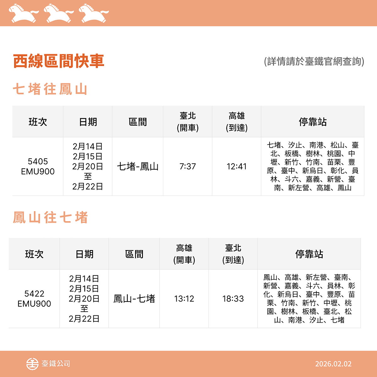 西線區間快車加開列車車次、時刻。(七堵往返鳳山) 圖：台鐵公司/提供