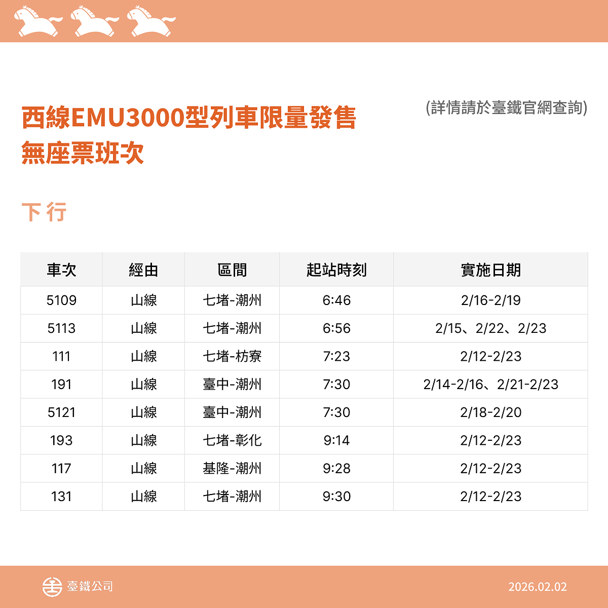 西部幹線EMU3000型列車限量發售，無座票班次。 圖：台鐵公司/提供