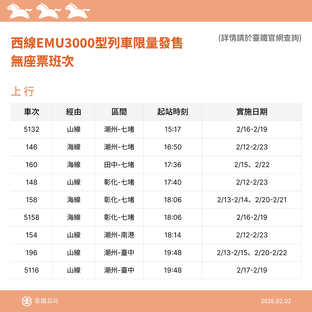 西部幹線EMU3000型列車限量發售，無座票班次。 圖：台鐵公司/提供