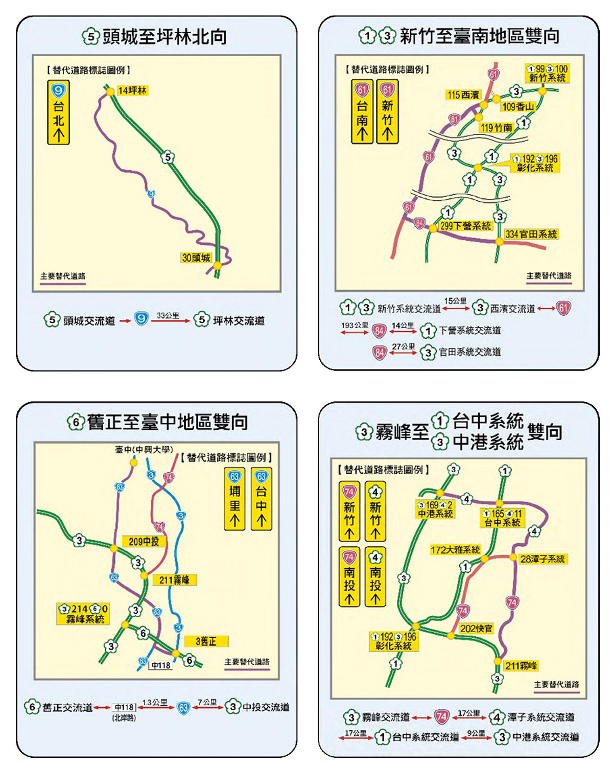 春節連假國道長途替代道路圖。 圖：交通部高速公路局/提供