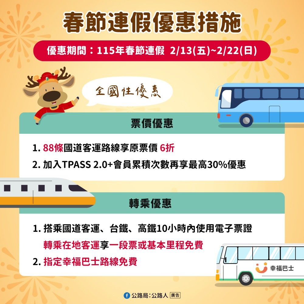 公路局推出春節連假(2月13日起至2月22日)優惠措施。 圖：交通部公路局/提供