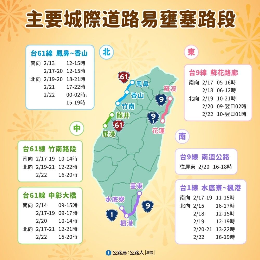 公路局預估全台假期易壅塞主要城際幹道。 圖：交通部公路局/提供