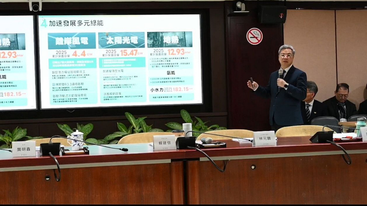 經濟部今天舉行年終記者會，經濟部長龔明鑫指出，環評三法致光電推動困難　綠電目標不變時程延後。 圖：截自經濟部直播影片