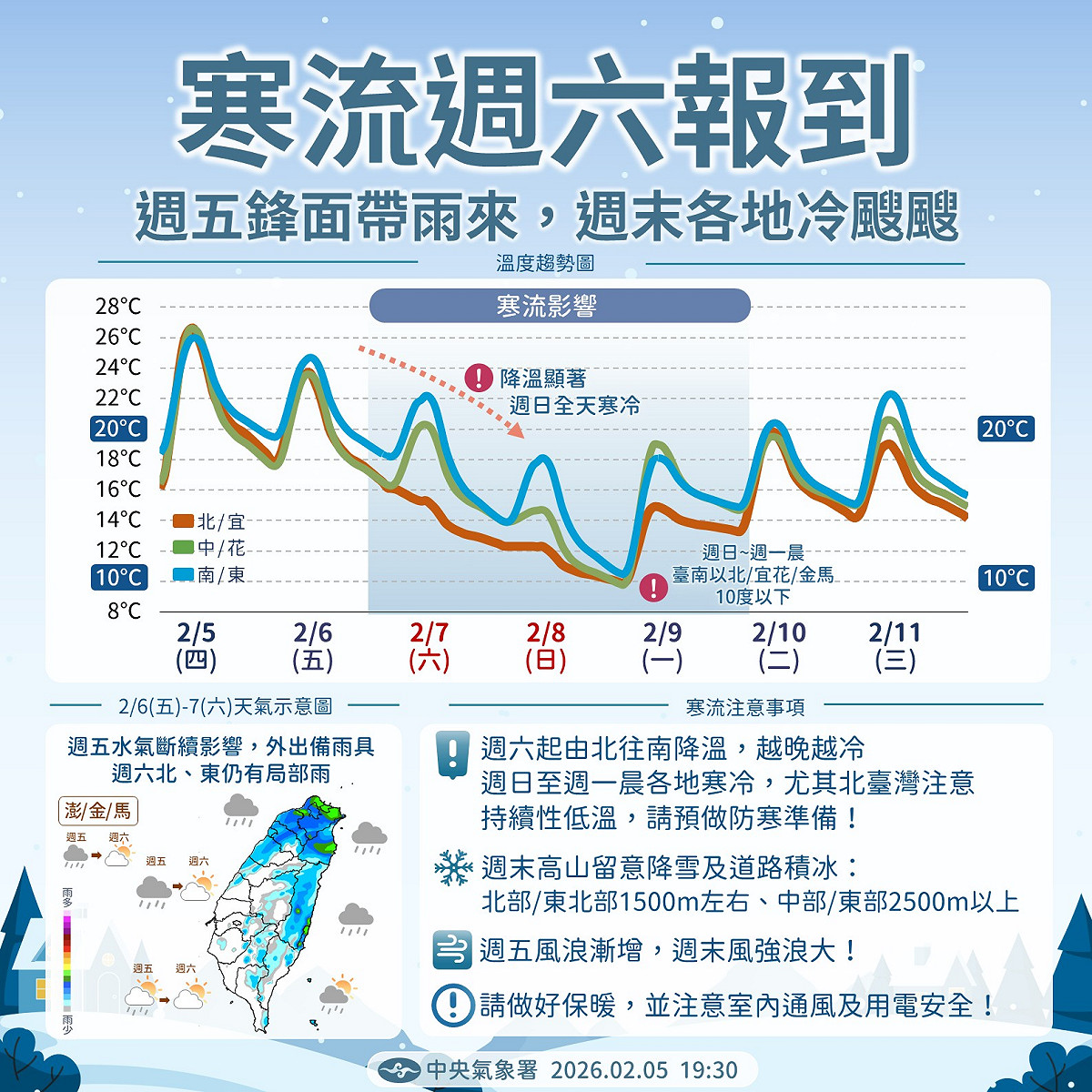 依據交通部中央氣象署預報，自本週六（2/7）寒流南下，各地天氣轉冷並有降雨情形，將明顯感到寒意。 圖：中央氣象署提供
