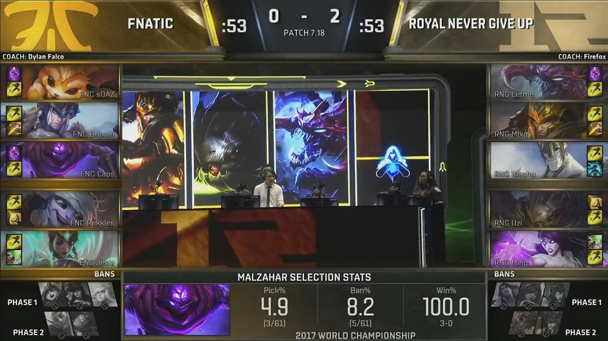 本場雙方選角。 圖：翻攝自 LoL Esports YouTube