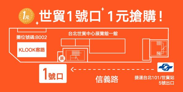 KLOOK客路宣布，將在台北國際旅展期間推出年度最殺優惠，不只多樣商品以折扣價銷售，更在舞台區祭出多樣套票只要1元的優惠活動！ 圖 : 翻攝自KLOOK網頁