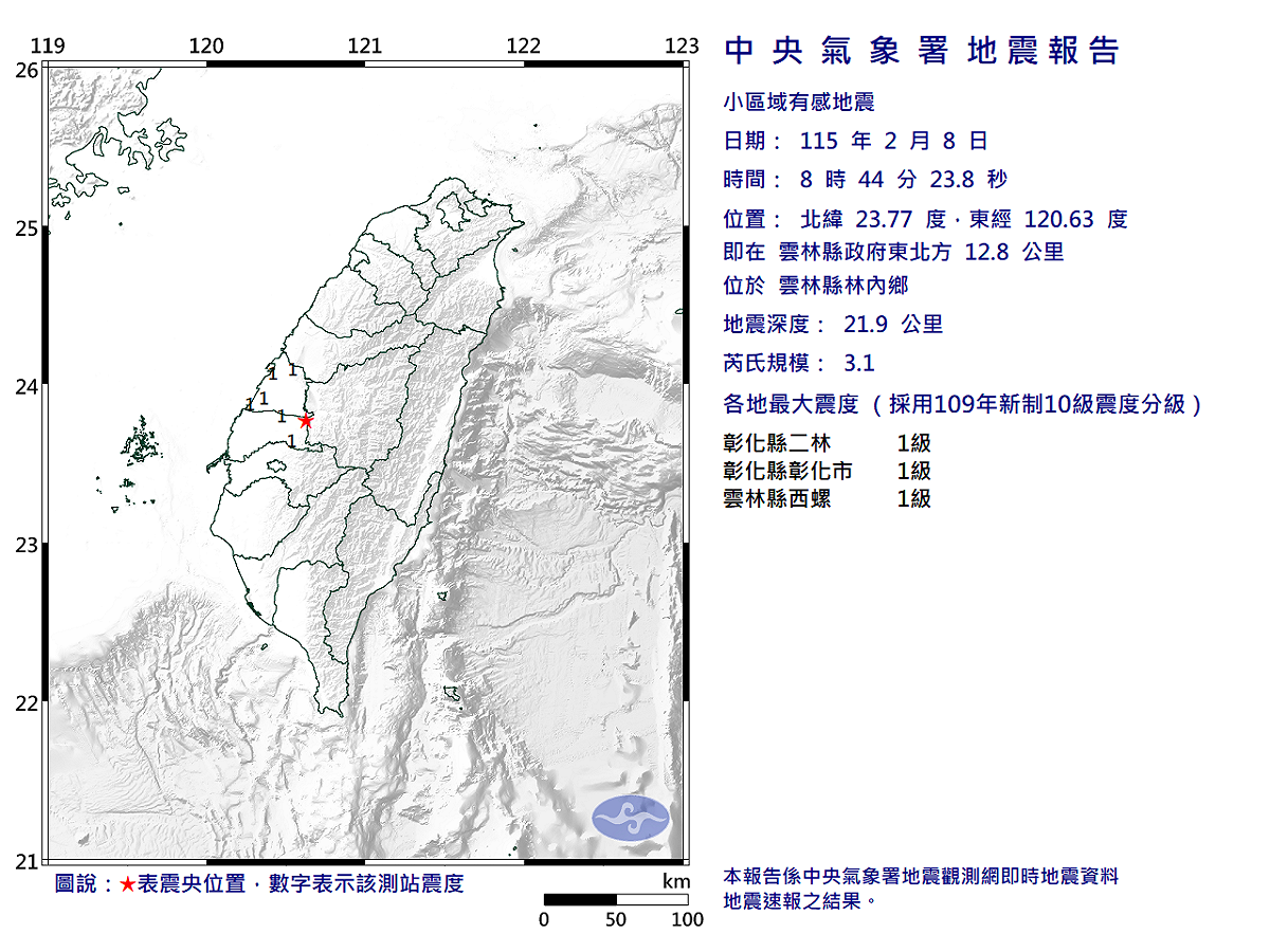 今天上午雲林縣林內鄉發生芮氏規模3.1地震，震源深度21.9公里。 圖/中央氣象署