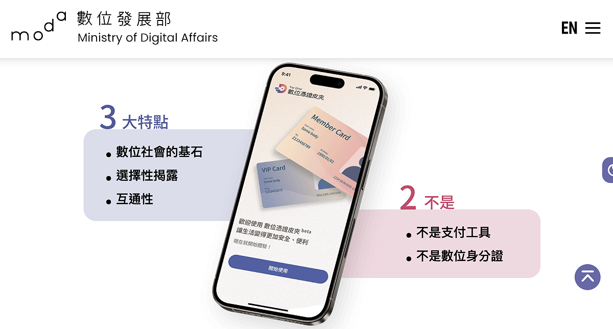 數發部推動數位憑證皮夾 圖：數位憑證皮夾網站