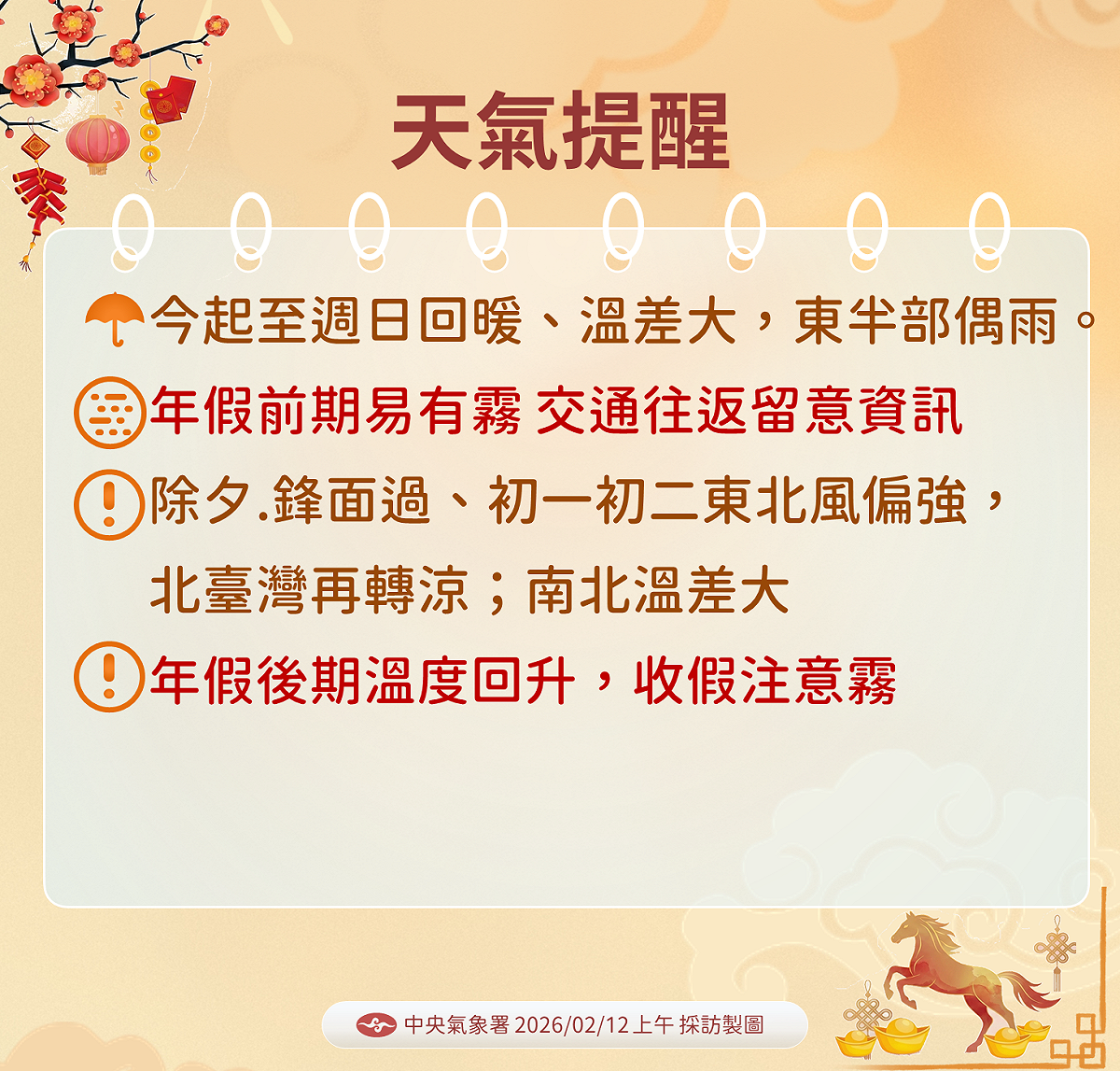 今起回暖留意濃霧，除夕鋒面通過北東轉濕涼，返鄉務必備雨具並保暖。 圖：氣象署／提供