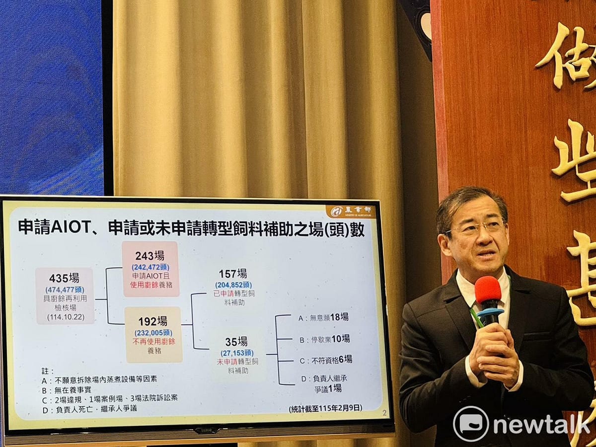 農業部畜牧司長李宜謙說，目前全台435家廚餘養豬場申請轉型或有條件續用，其中，有243場申請以AIoT管理模式有條件持續使用廚餘，另外，有192場已經不再使用廚餘養豬，占整體比例約48%。 圖：謝莉慧/攝